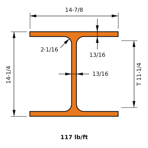 HP14x117