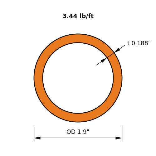 HSS1.9x.188
