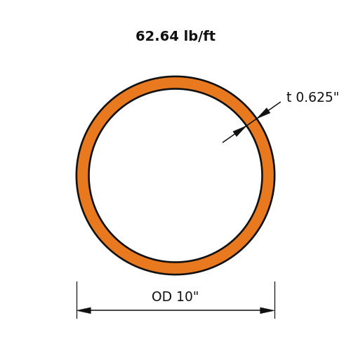 HSS10x.625