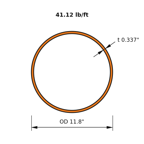 HSS11.75x.337