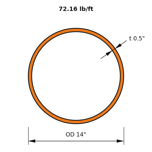 HSS14x.500