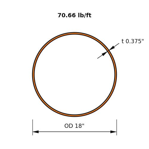 HSS18x.375