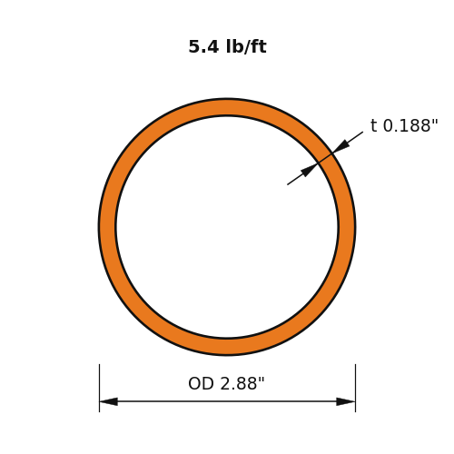 HSS2.875x.188