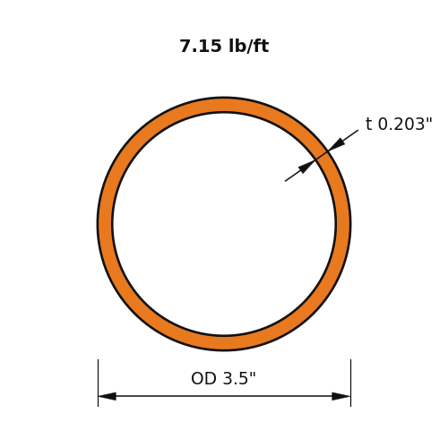 HSS3.5x.203