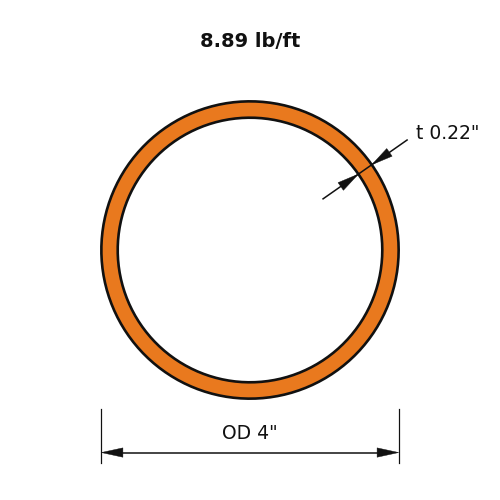 HSS4x.220