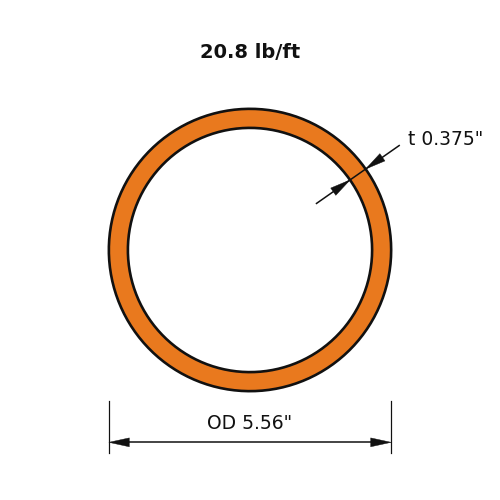HSS5.563x.375