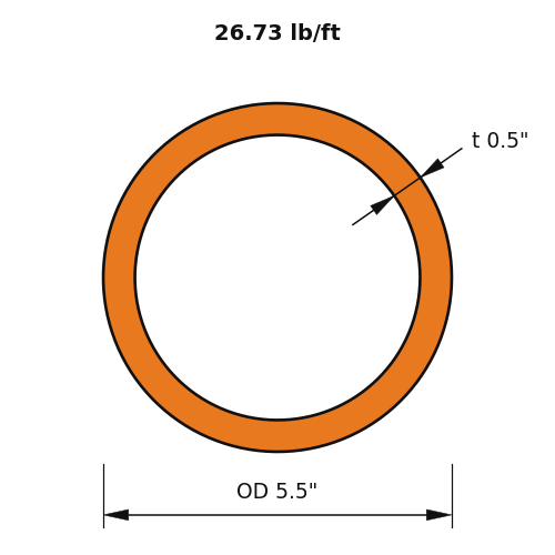 HSS5.5x.500