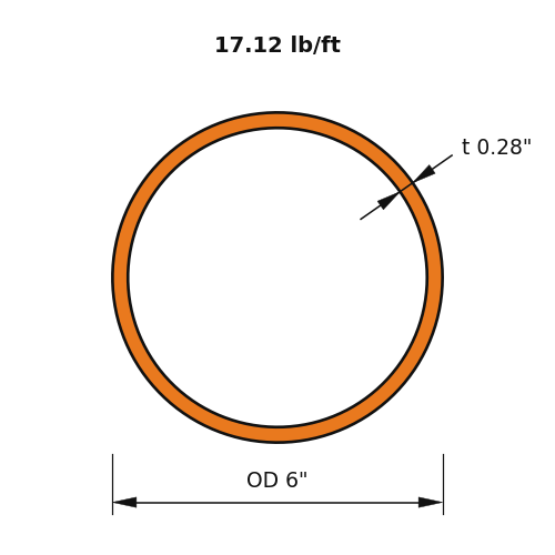 HSS6x.280
