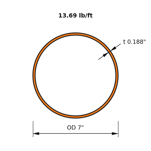 HSS7x.188