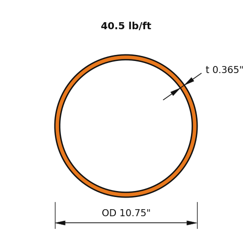PIPE10STD