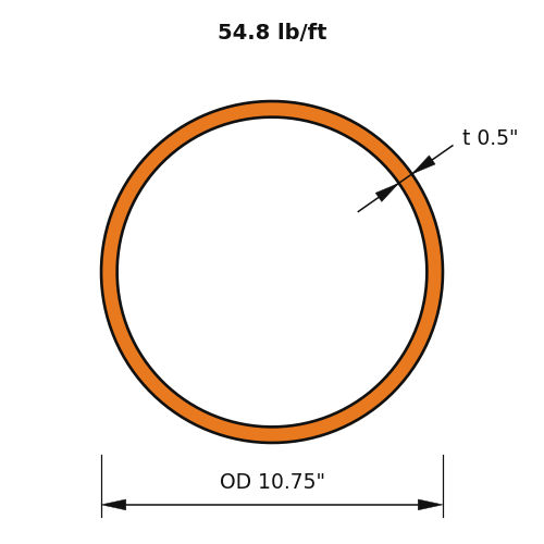 PIPE10XS