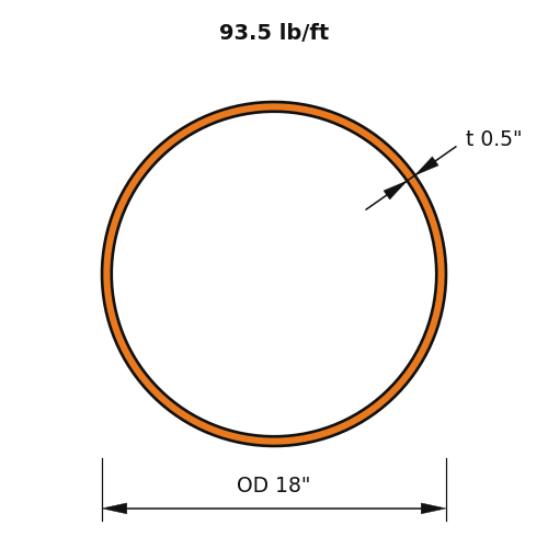 PIPE18XS