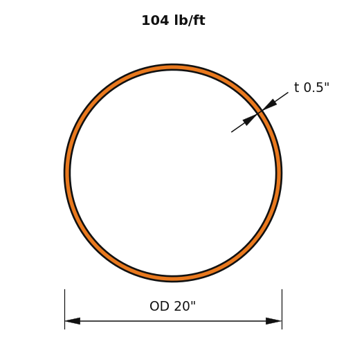 PIPE20XS