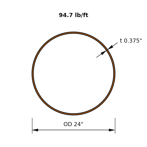 PIPE24STD
