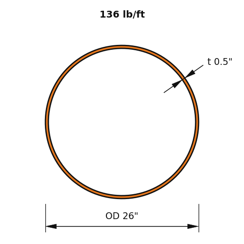 PIPE26XS