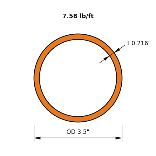PIPE3STD