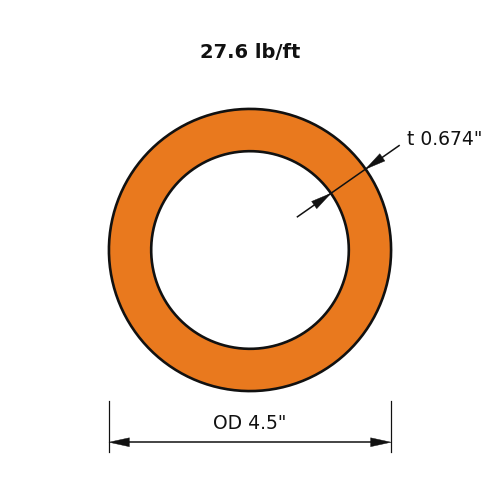 PIPE4XXS