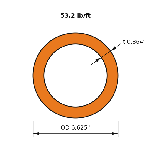PIPE6XXS