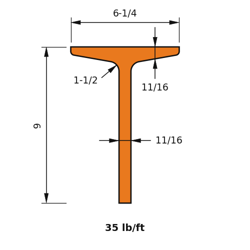 ST9x35