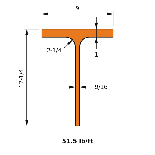 WT12x51.5