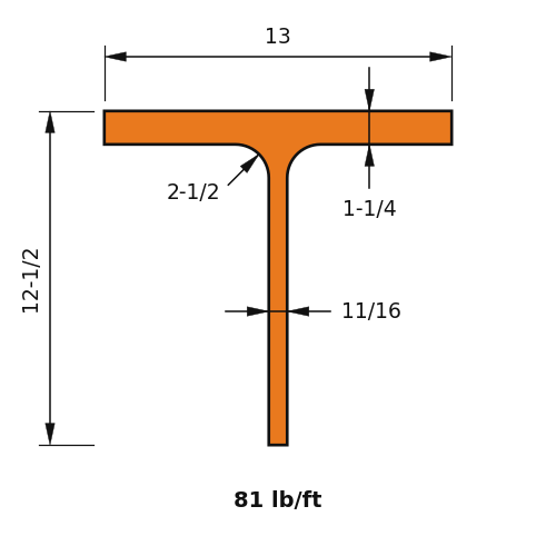 WT12x81