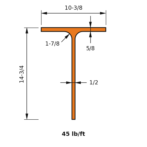 WT15x45