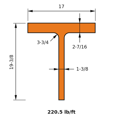 WT18x220.5