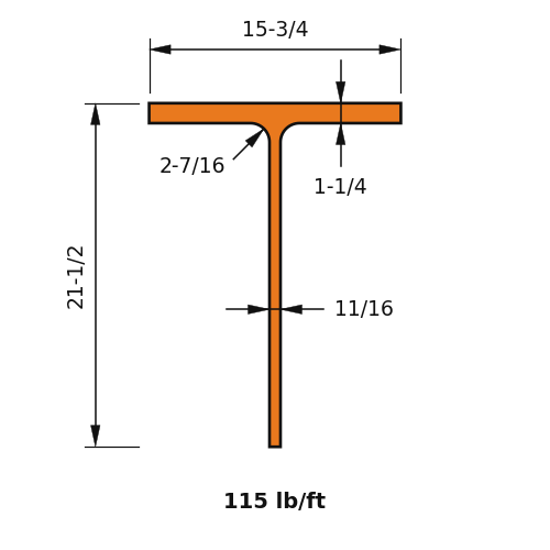 WT22x115