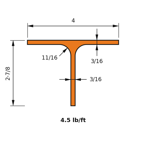 WT3x4.5